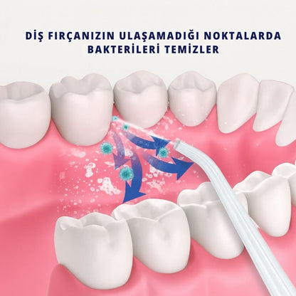 Somnara™ Lumin - Profesyonel Ağız Bakım Duşu